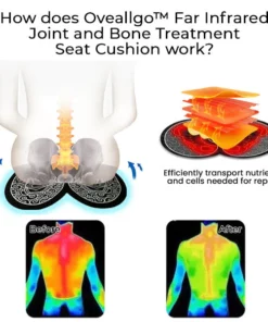 Oveallgo™ SpineWell Infrared Therapy Seating Pad