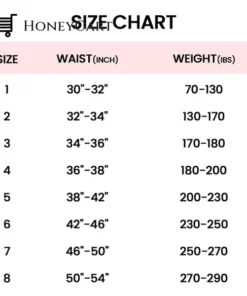 Posture-improving Compression Boxers