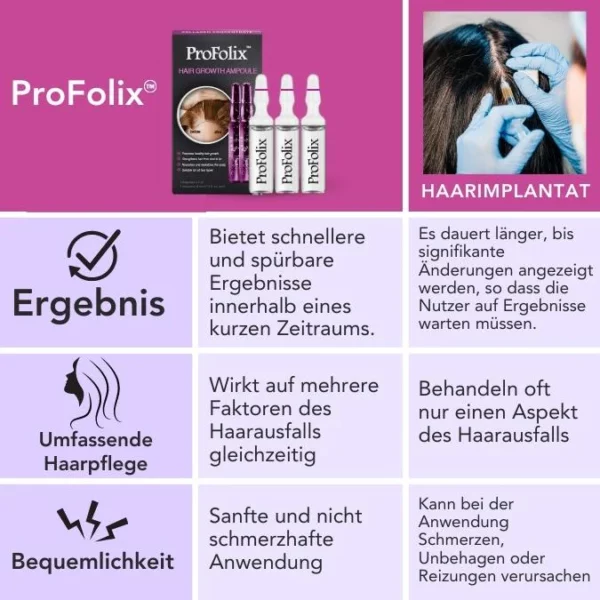 ProFolix™ Haarwuchs-Ampulle