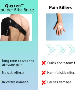 Quyxen™ Shoulder Bliss Brace