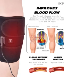 RICPIND KneeSoothe ThermalTherapy Brace