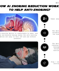 Ricpind AI Instant SnoringReduction Vibrating Stopper