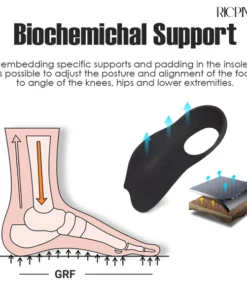 Ricpind HalfArch LegCorrector InstantSupport Insole