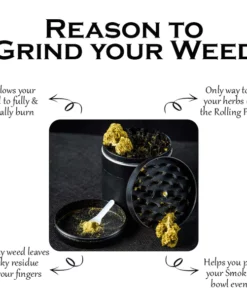 Ricpind HerbCraft Premium Grinder