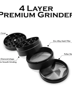 Ricpind HerbCraft Premium Grinder