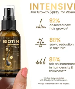 STOVIS™ Biotin Hair Booster