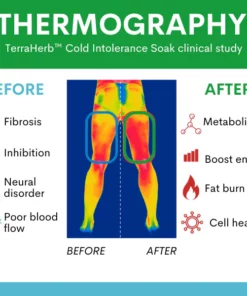 TerraHerb™ Cold Intolerance Soak