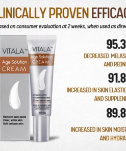 Vitala™ Age Solutions Cream