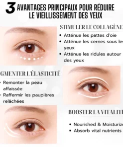 WE.Beauti™ Gel Éveil des Yeux à la Niacinamide