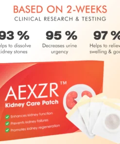 AEXZR™ Kidney Care Patch