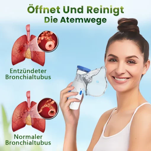 Biancat™ Lungen-Detox Handvernebler