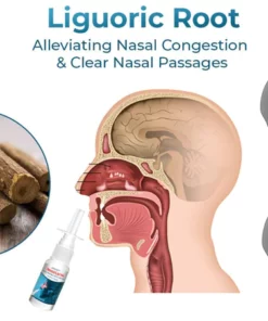 CC™ Naso Calm Nasal Wellness and Turbinate Comfort Spray