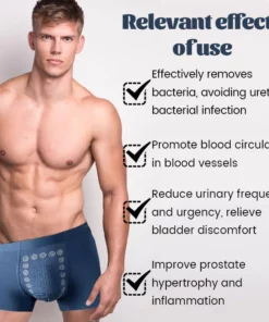 CC™ ProsGuard Prostate Relief Underwear