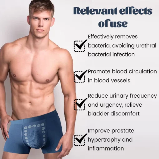 CC™ ProsGuard Prostate Relief Underwear