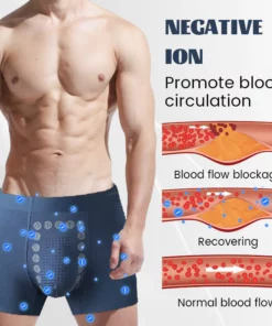 CC™ ProsGuard Prostate Relief Underwear