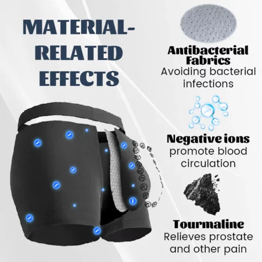 CC™ ProsGuard Prostate Relief Underwear