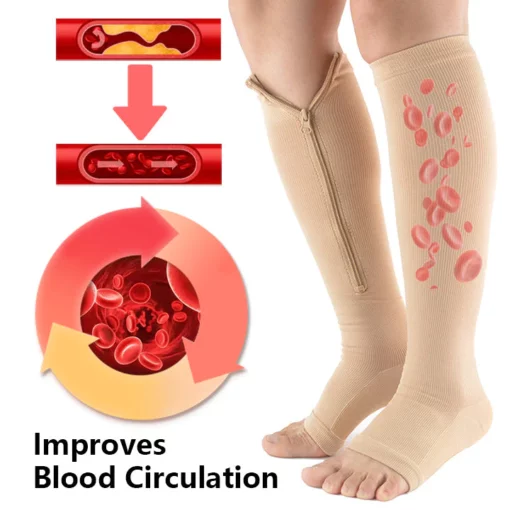 CC™ Varicose Premium Compression Stockings