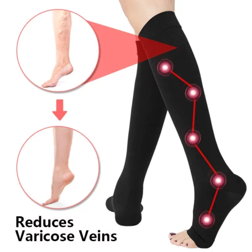 CC™ Varicose Premium Compression Stockings