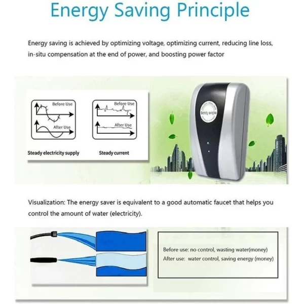 Oveallgo™ Bill-Saver Engery Saving Plug - Image 7