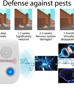 Oveallgo™ Ultrasonic Pest Repeller