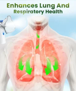 Seurico™ Lung Detox Hand Nebulizer