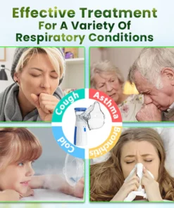 Seurico™ Lung Detox Hand Nebulizer