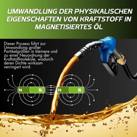 AEXZR™ Elektromagnetischer Inverter Kraftstoffsparendgerät