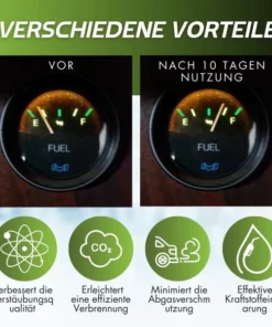 AEXZR™ Elektromagnetischer Inverter Kraftstoffsparendgerät