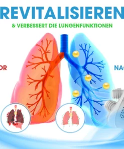 AEXZR™ Lungenpflege-Filtergerät