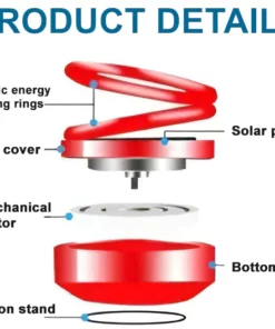 AEXZR™ Molecular Kinetic Heater