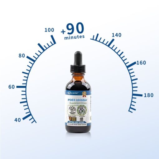 Bluesky™ PDE5 Inhibitor Supplement Drops - Image 3