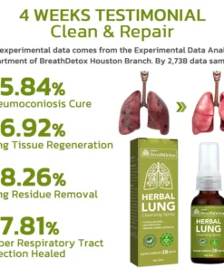 CC™️ BreathDetox Herbal Lung Cleansing Spray