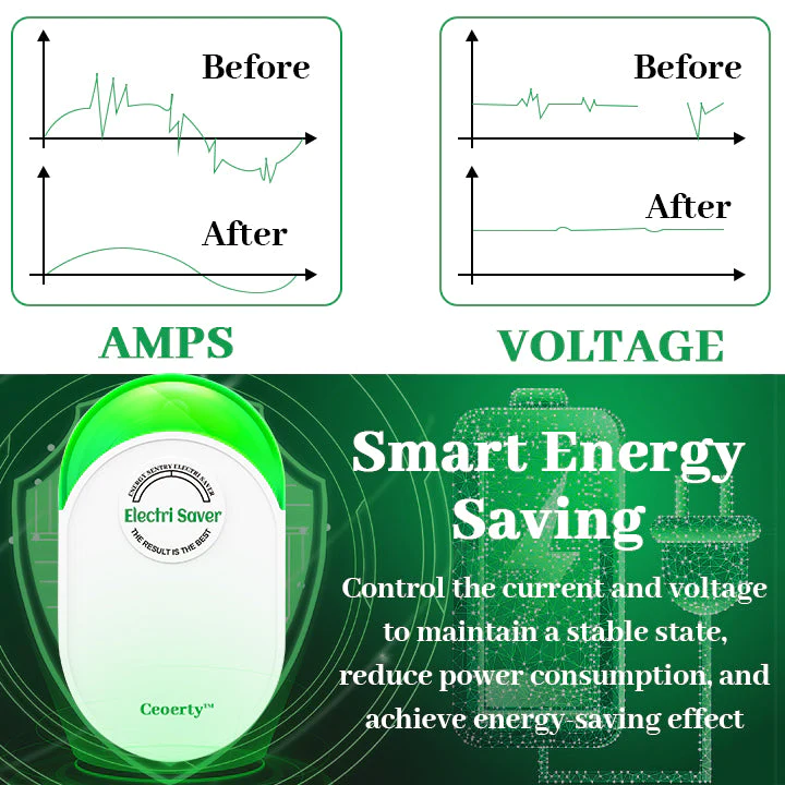 Ceoerty™ Energy Sentry Electri Saver