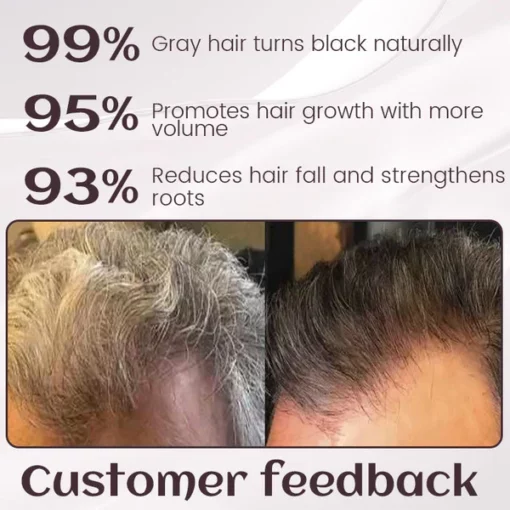 Ceoerty™ ProBlend Gray Hair Permanent Spray - Image 5