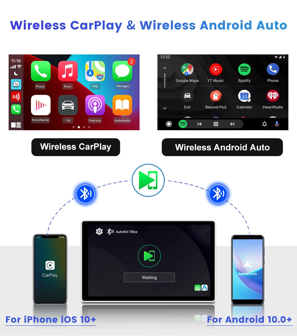 DriveCast Pro Video Streaming Wireless CarPlay Adapter - Wowelo - Your  Smart Online Shop