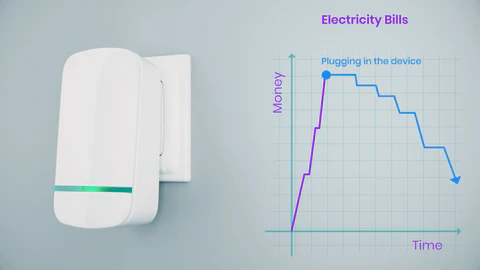 EnergyGuard™ StopWatt
