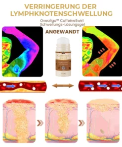 Fivfivgo™ CaffeineSwirl Schwellungs-Lösungsgel Plus