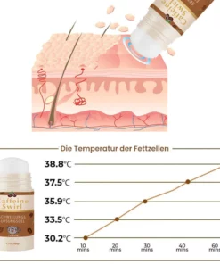 Fivfivgo™ CaffeineSwirl Schwellungs-Lösungsgel Plus