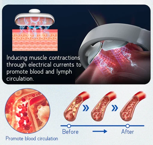 Fivfivgo™ NeckEase EMS Lymphatische Therapie Akupunktmassagegerät - Image 2