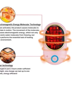 Fivfivgo™ Solare elektromagnetische Resonanz Schneefeger-Heizung