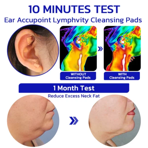 GFOUK™ Magnapoint Ear Accupoint Lymphvity Cleansing Pads - Image 4