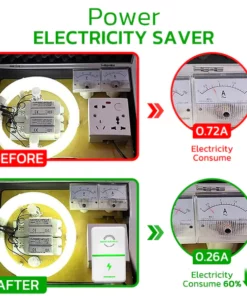 GFOUK™ SUPERSAVE Energy Electrical Box