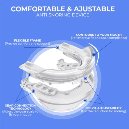 Oveallgo™ Adjustable Anti-snoring Device - Image 4