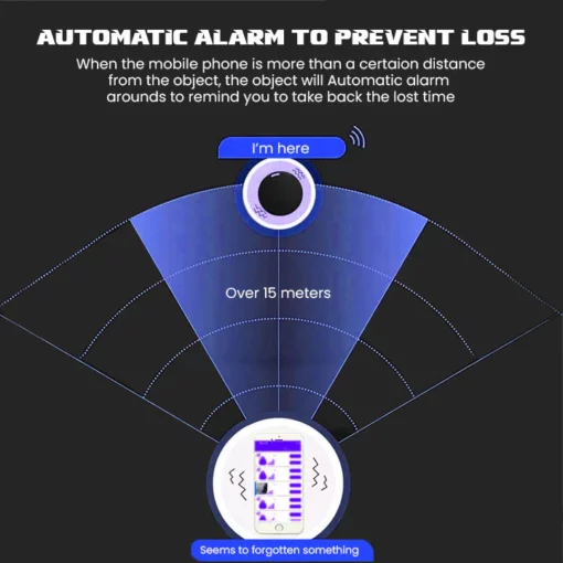 Oveallgo™ EasyFind Mini localizador GPS magnético - Image 6