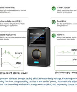 Oveallgo™ EcoVolt Electricity Cost-Cutting Plug