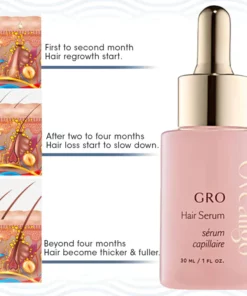 Oveallgo™ Hair Serum