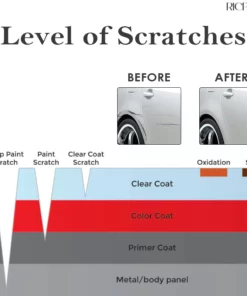 RICPIND Car Scratch Repair Polishing Wax