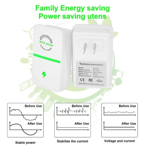 Seurico™ 1 Rated Smart Energy Saver