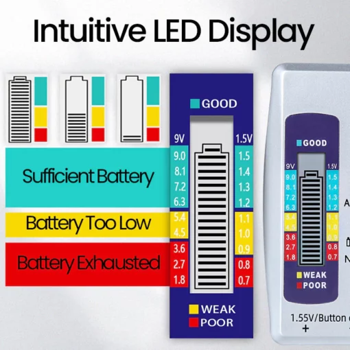 Seurico™ Electronic Digital Battery Tester