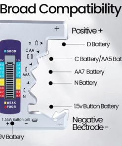 Seurico™ Electronic Digital Battery Tester